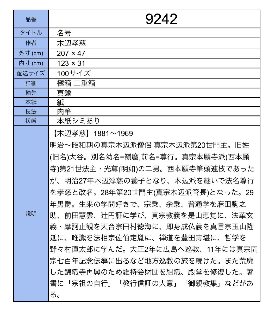 {$data['title']拍卖