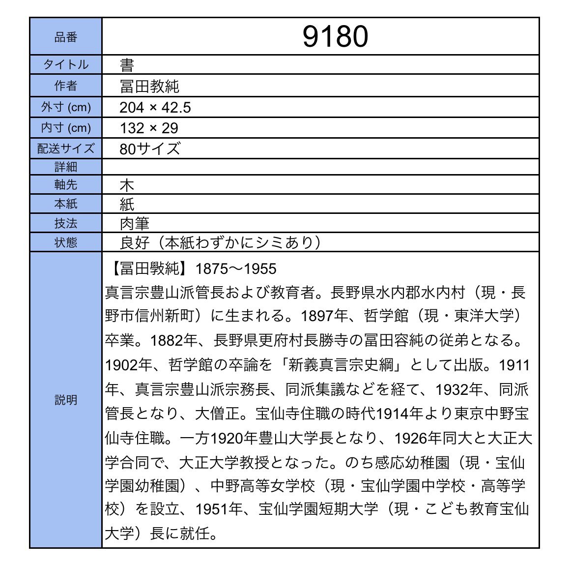 {$data['title']拍卖