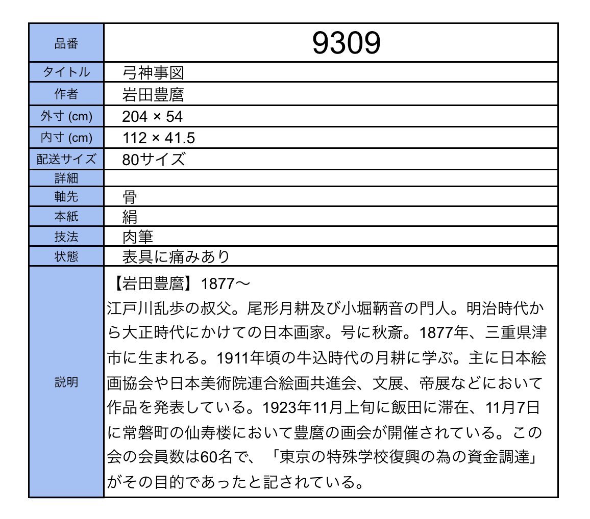 {$data['title']拍卖