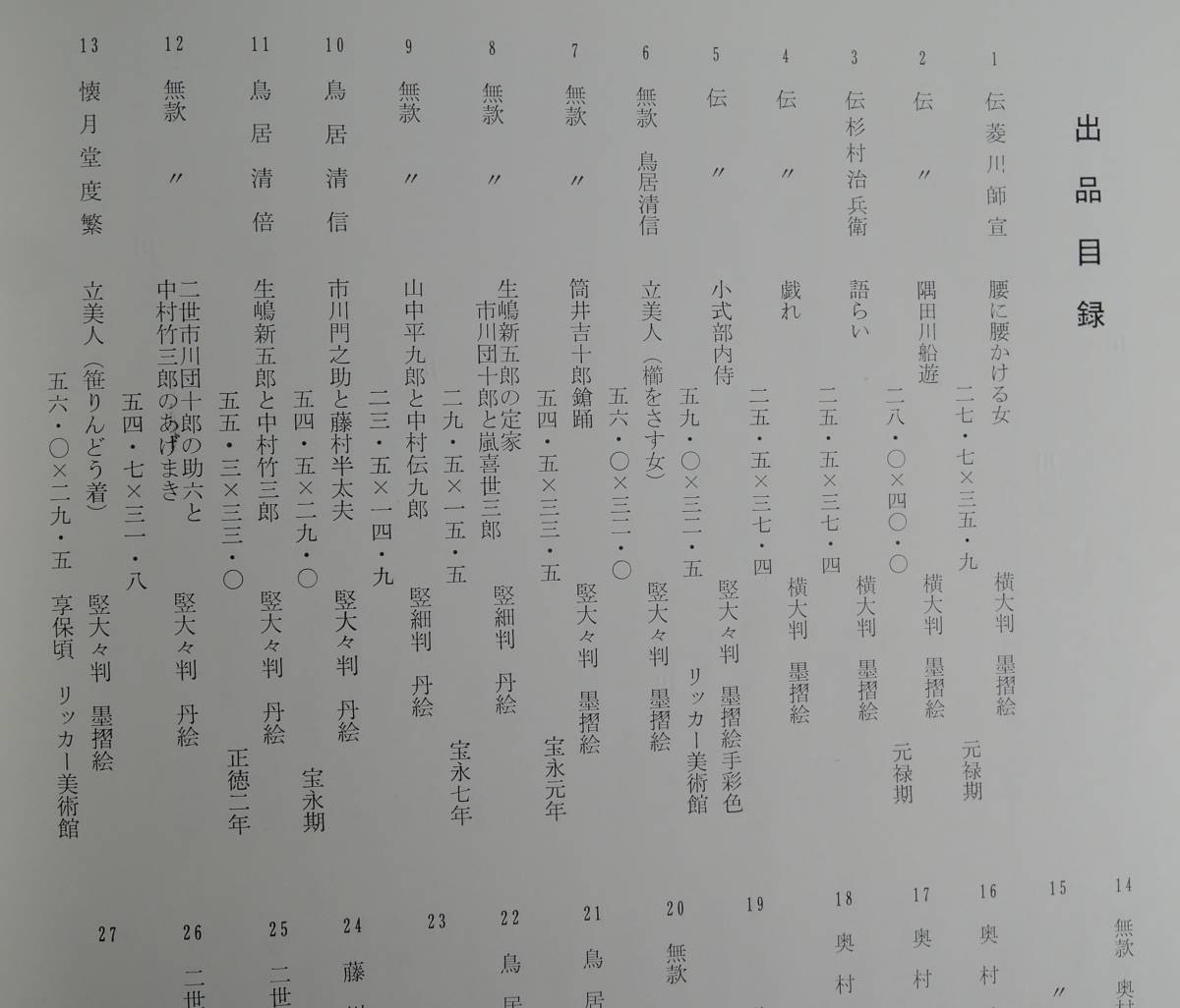 {$data['title']拍卖
