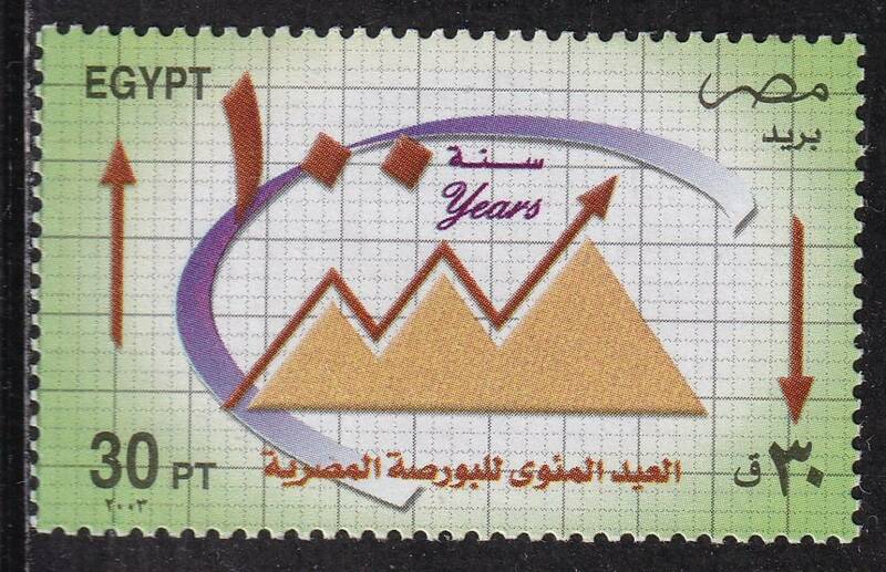 エジプト切手　紙　グラフ用紙　図表　統計　傾向線　折れ線グラフ