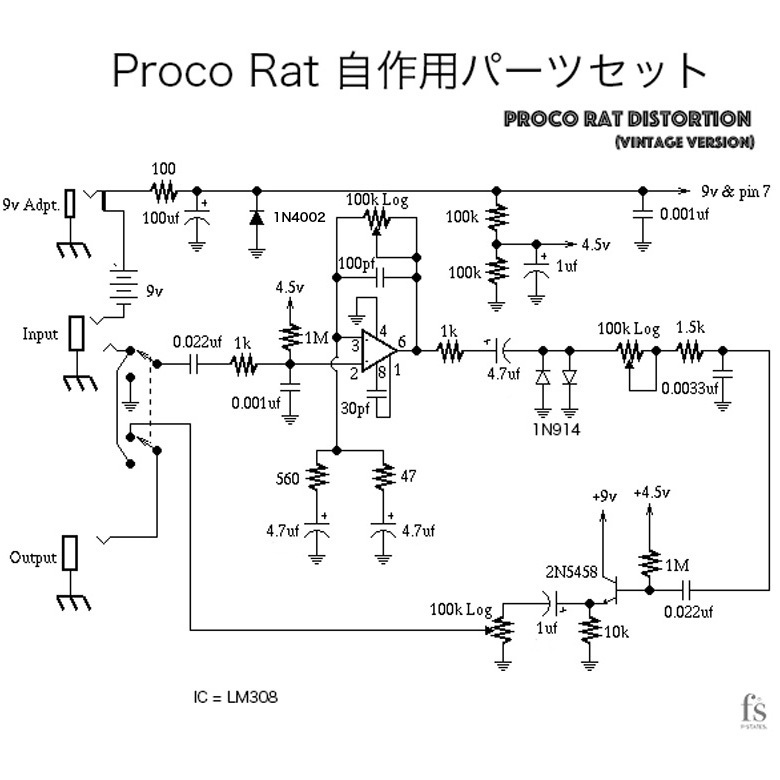 Proco RAT ヴィンテージタイプ 自作用パーツセット