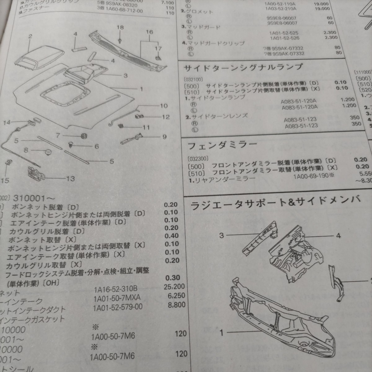 {$data['title']拍卖