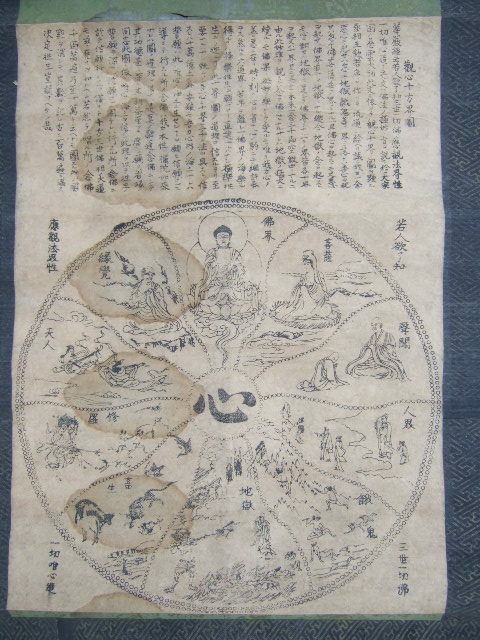 逸品江戸期地獄絵図死後の世界仏教版画木版護符お札軸まくり観心十方界図絵解き地獄楽往生浄土信仰輪廻転生餓鬼道修羅道畜生道六道思想