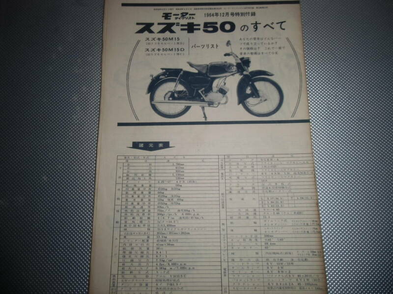 モーターサイクリスト１９６４年１２月号付録　スズキ50のすべて　パーツリスト　中古