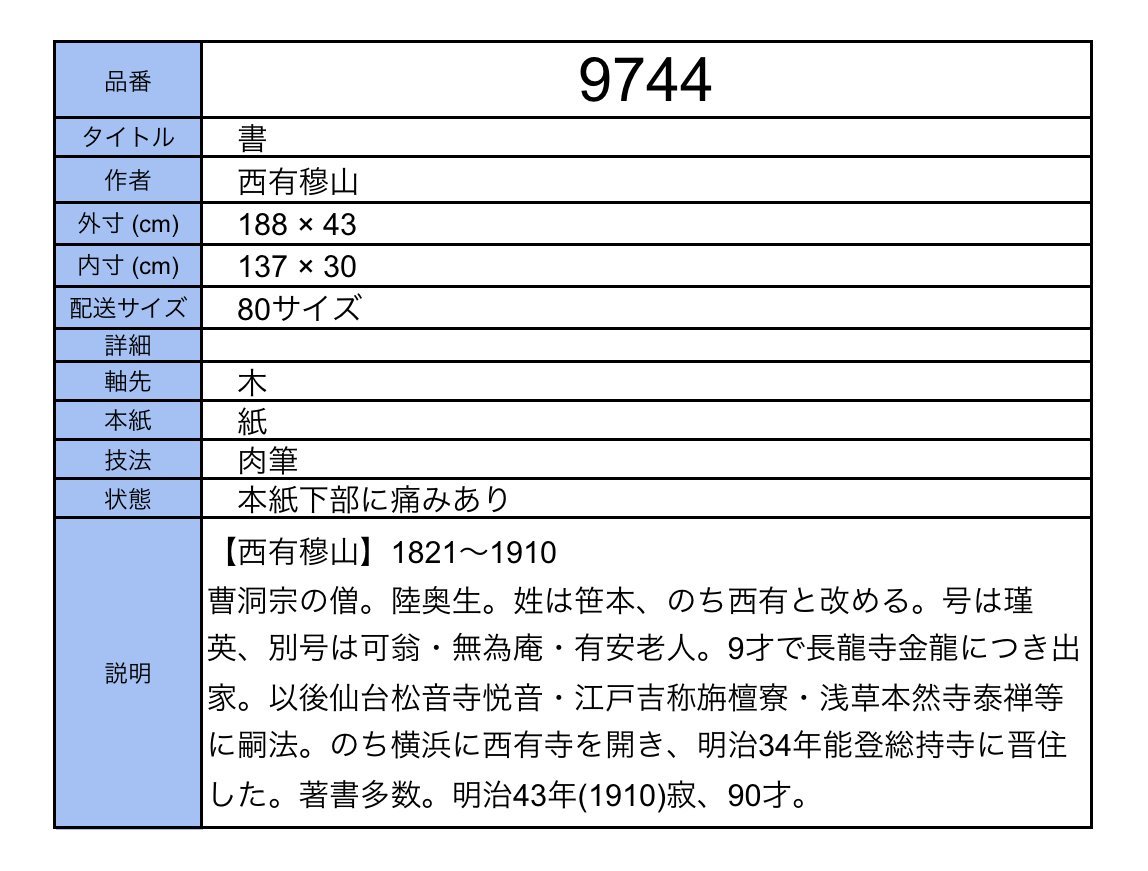 {$data['title']拍卖