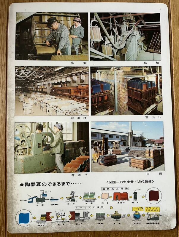 三州陶器瓦の下敷き　昭和　愛知県陶器瓦工業組合