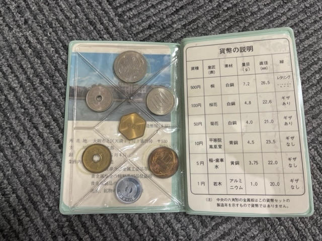 25619☆貨幣セット　1983年　666円