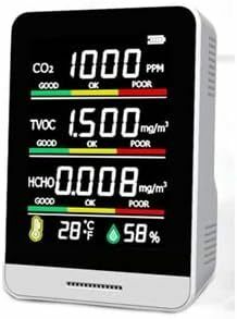 小型多機能　CO2 濃度測定器 CO2チェッカー　HCOM-CN001　国内メーカー ★ HCHO TVOC ホルムアルデヒド 総揮発性有機化合物 シェディング