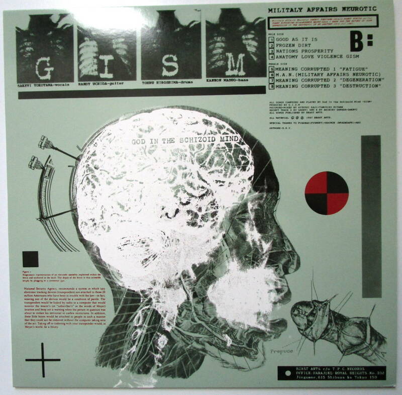 GISM G.I.S.M. Militaly Affairs Neurotic M.A.N. Vinyl LP Beast Arts Yokoyama Sakevi S.K.V. Axe-bomber Randy Uchida R.U.G. Gauze