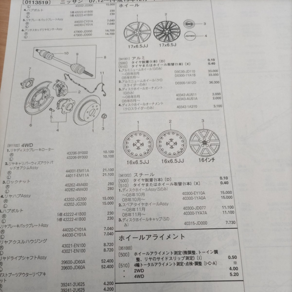 {$data['title']拍卖