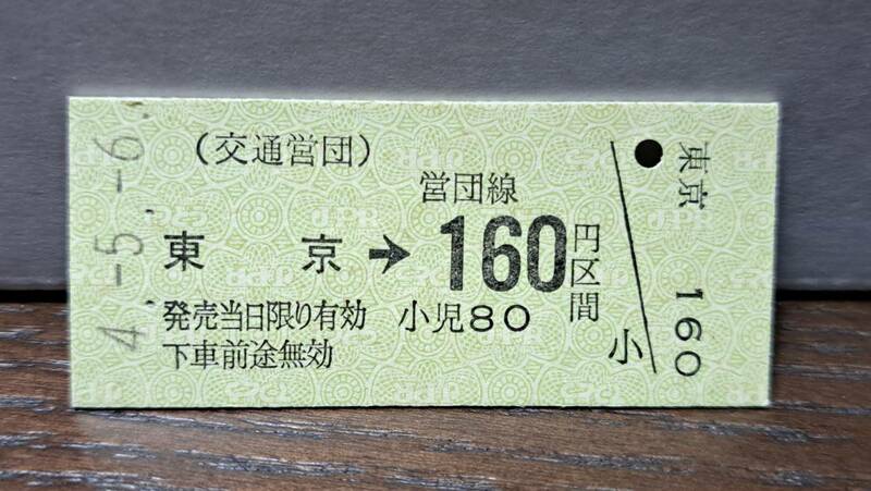 (11) 【即決】 B 営団地下鉄 東京→160円 7213
