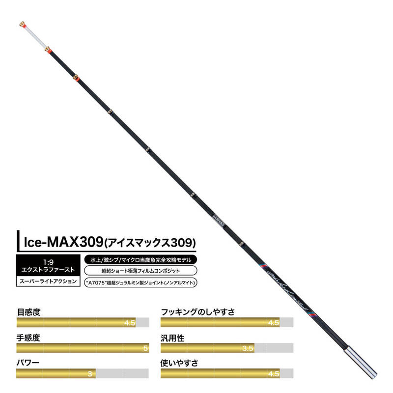 新品 バリバス ワカサギ穂先 Ice-MAX309　(アイスマックス309)
