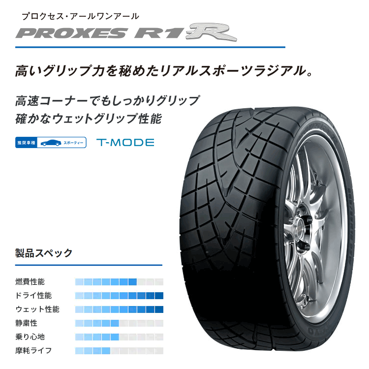 TOYO PROXES R1R 215/45R17 215/45-17 87W トーヨータイヤ プロクセス ハイグリップ ドリフト 取寄せ品 4本送料税込65,076円~