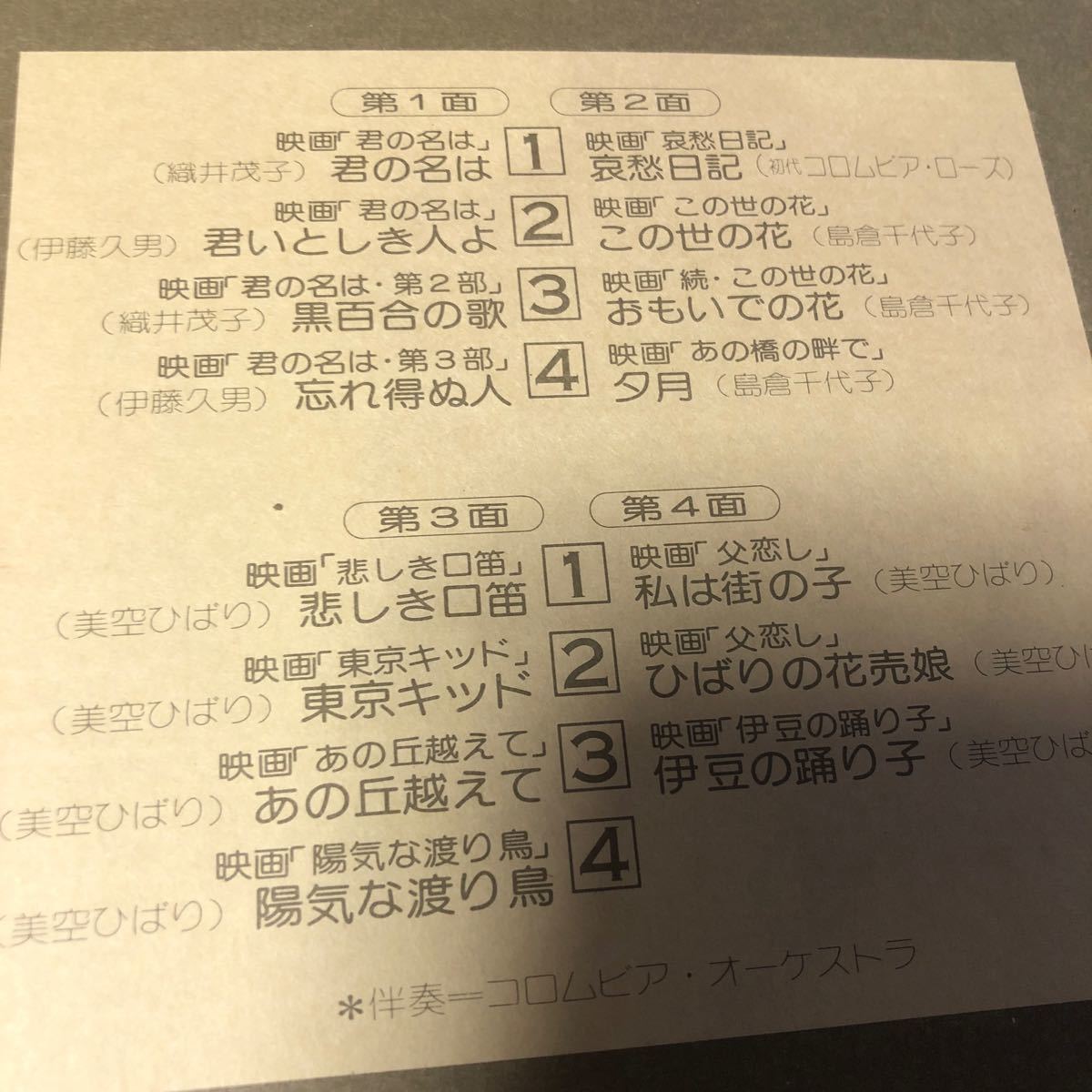 {$data['title']拍卖
