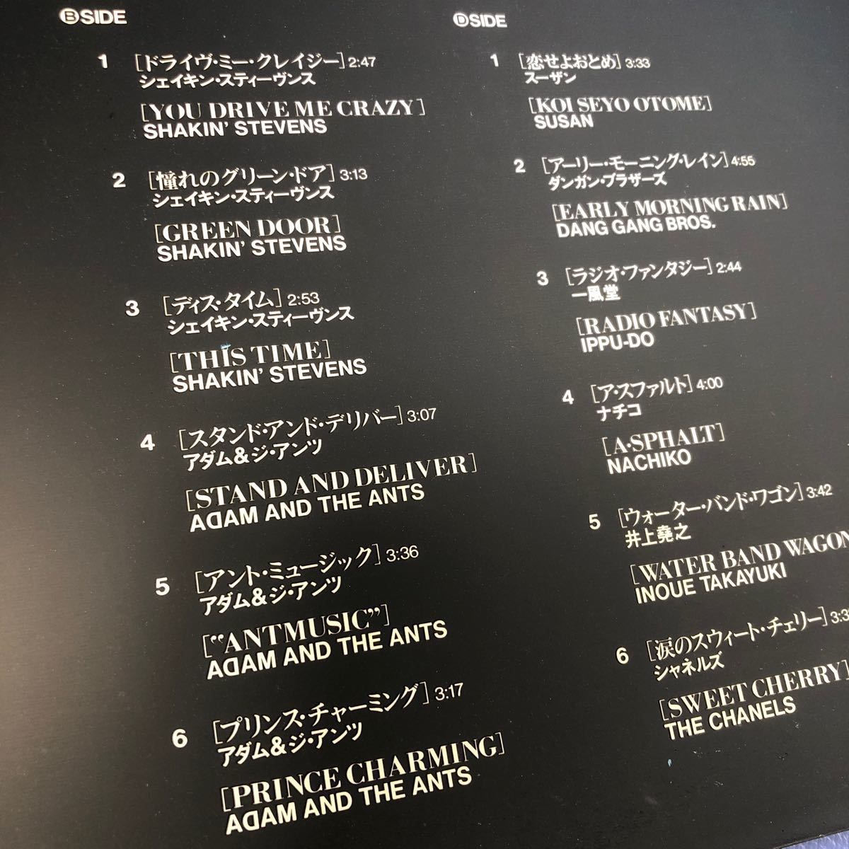 {$data['title']拍卖