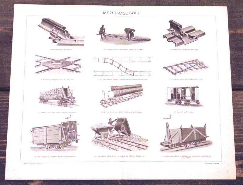 鉄道/線路■図版■ハンガリー■アンティーク/1890年
