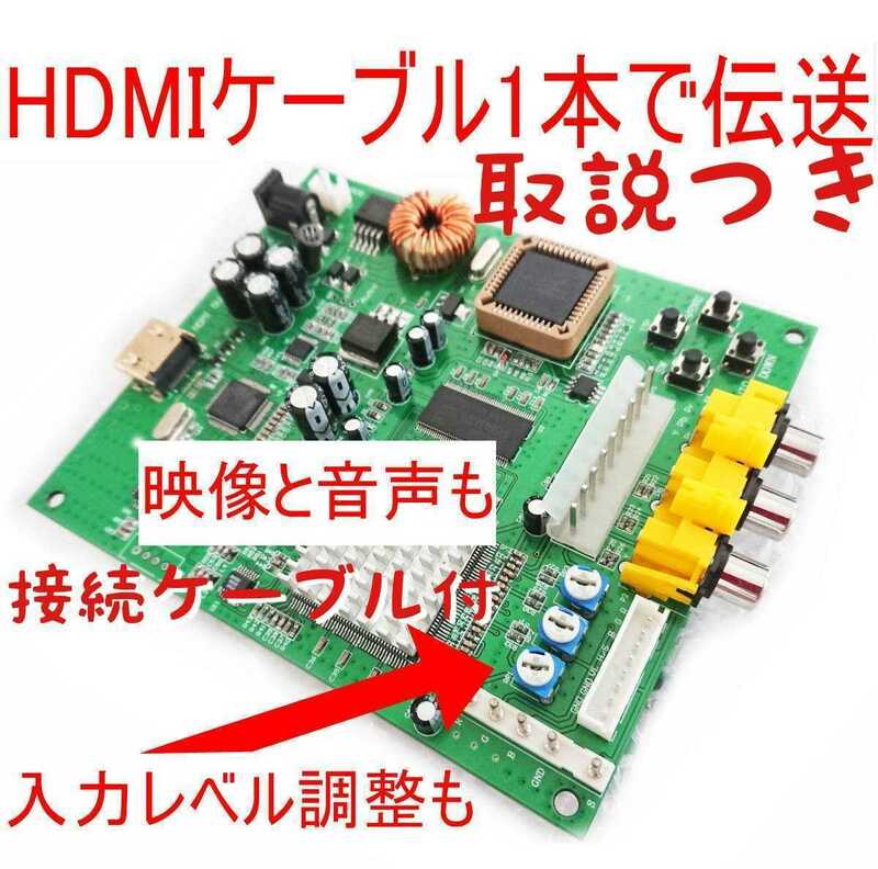基板タイプ RGB to HDMI コンバーター コンポーネントや音声信号もケーブル1本で アーケードゲーム機のJAMMA基板の変換にアプコン15Khz対応