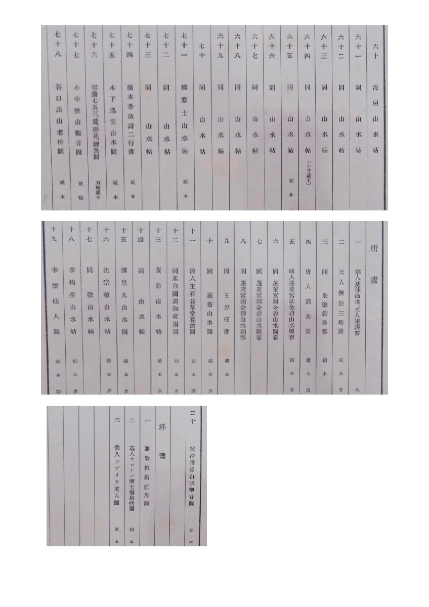 {$data['title']拍卖