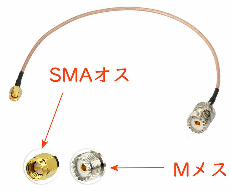 ＭメスとSMAオスのコネクタが両端に付いた高品位な同軸ケーブル, 全長 13cm, , 保護キャップあり, 隙間ケーブルとしても, MJ-SMAP