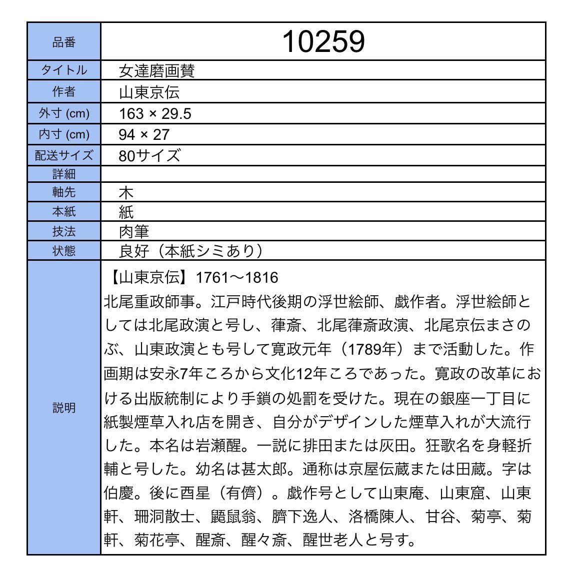 {$data['title']拍卖