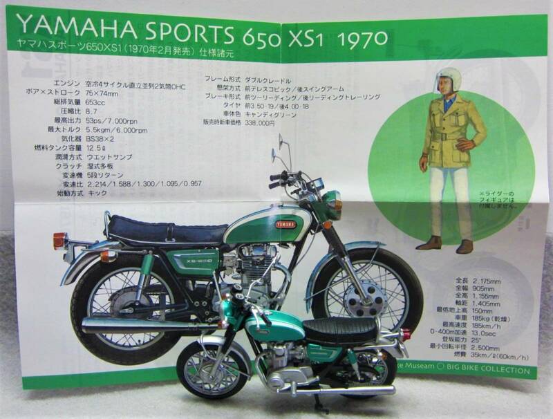 エフトイズ★ビックバイクコレクション★ヤマハスポーツ 650 XS1 キャンディグリーン★中古品★F-toys2006★