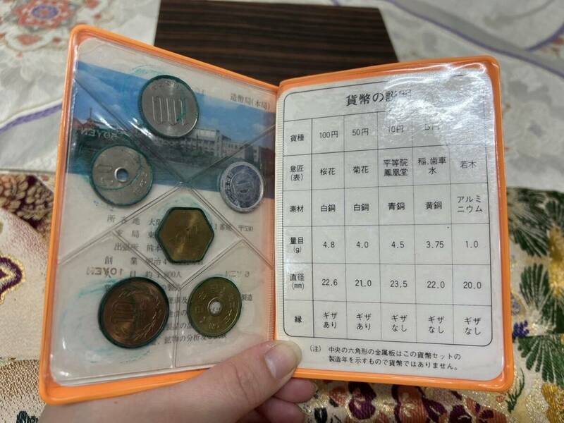 昭和52年　197７年　通常　貨幣セット　ミントセット⑧