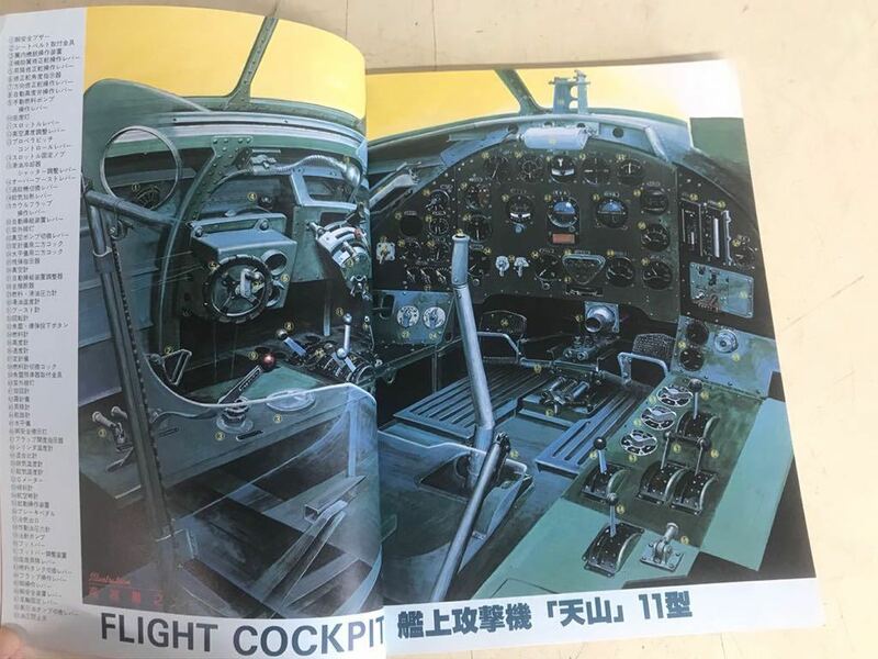 Y ｆ17★希少！昭和レトロ★丸メカニック　世界軍用機解剖シリーズ no.47 マニュアル特集 天山/九七艦攻 1984年7月 未検品　現状