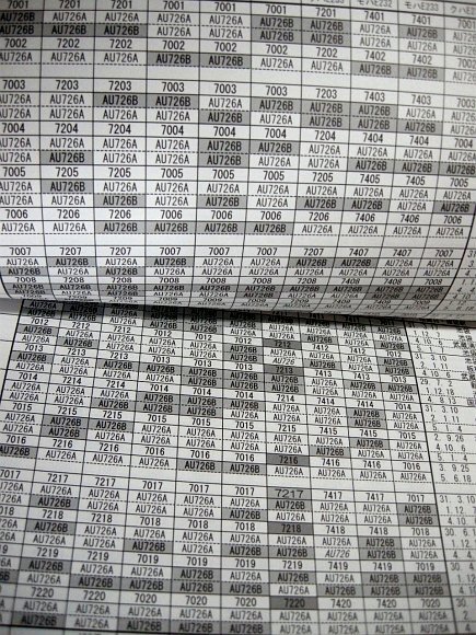 {$data['title']拍卖