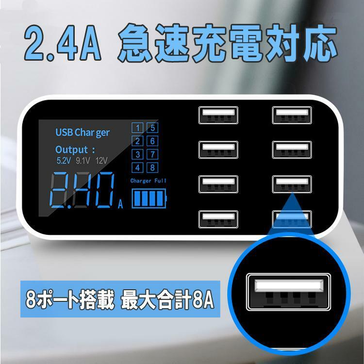 車載USBアダプタ 8ポート 車載充電器 USB増設 2.4A 急速充電 シガーソケットチャージャー 電圧電流表示 過電流保護