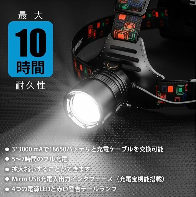 90000 ルーメン XHP-70.2 LED ヘッドランプ釣りキャンプヘッドライトハイパワーランタンヘッドランプズーム可能 U