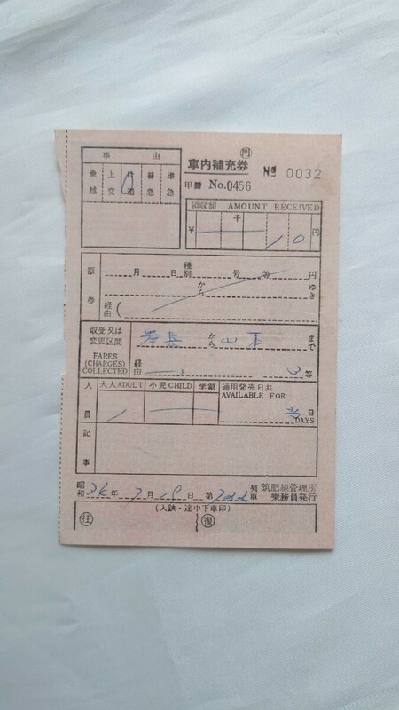 ▼国鉄・筑肥線管理所発行▼車内補充券▼軟券 昭和34年 乗車券