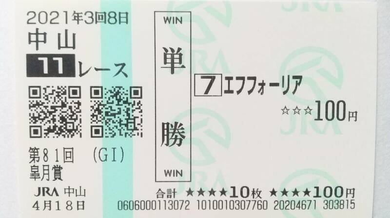 21年　皐月賞　エフフォーリア　現地的中