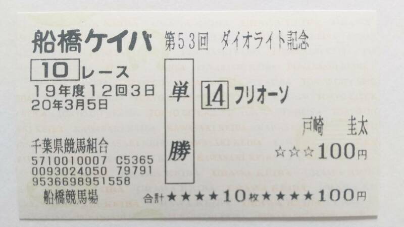 08年　ダイオライト記念　フリオーソ　現地的中　旧型