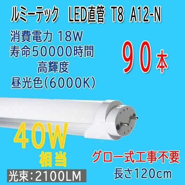 送料無料■je446■即決◇ルミーテック LED直管蛍光灯 T8 40W形 昼光色 A12-N 90本【シンオクA】