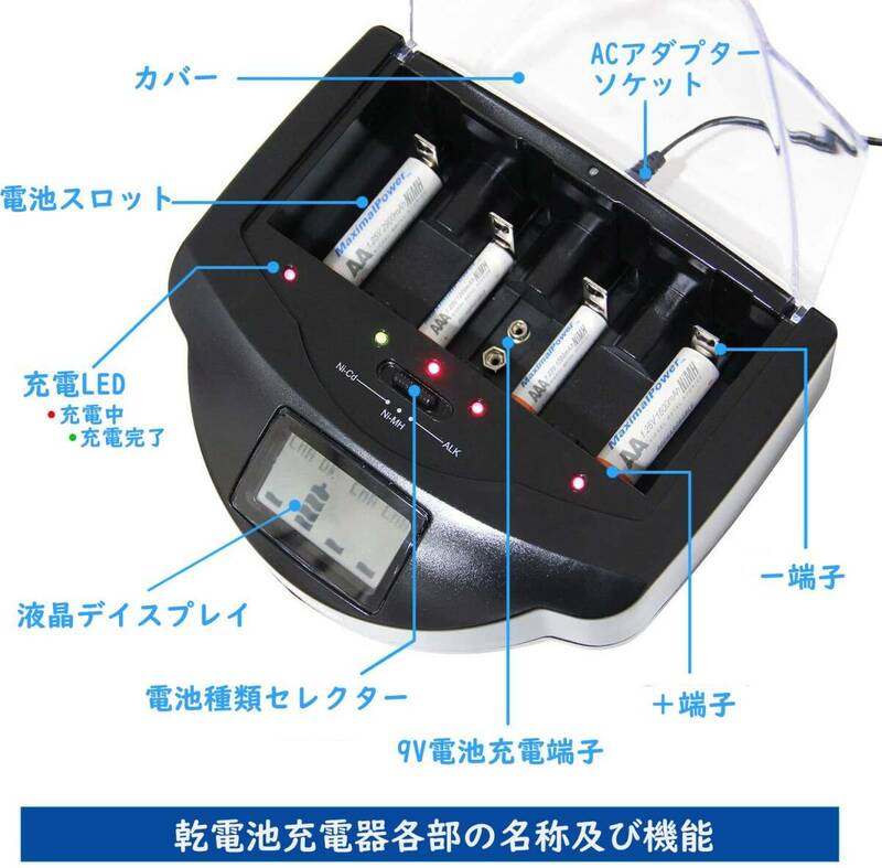 　リフレッシュ機能付き単1?単4・9V電池充電器