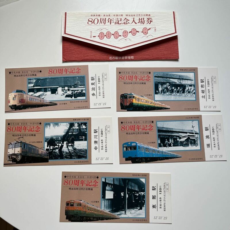 名古屋鉄道　80周年記念入場券