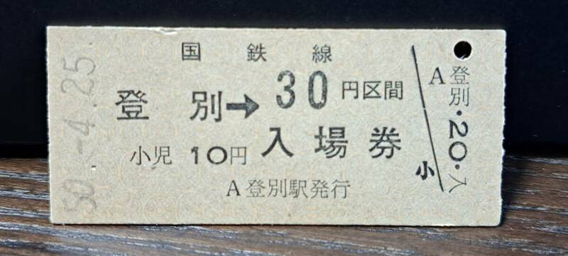 (3) B 併用入場券 登別→30円 2079