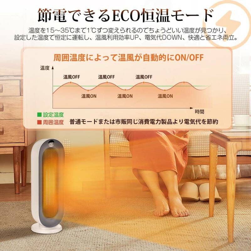 ☆セラミックファンヒーター 暖房器具 電気 首振り 3段階温度調整
