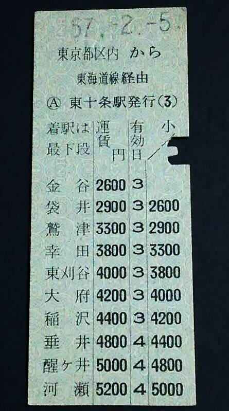 【準常備式乗車券】　★(東北)東海道本線～（東京都区内→河瀬）東海道線経由　S57.2.5　東十条駅発行