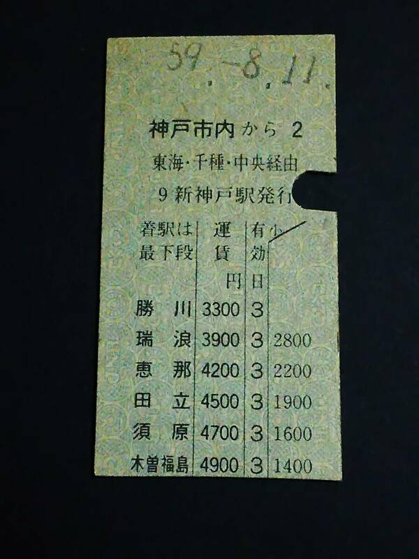 【準常備式乗車券】　★東海道本線～（神戸市内→木曽福島）東海・千種・中央経由　S59.8.11