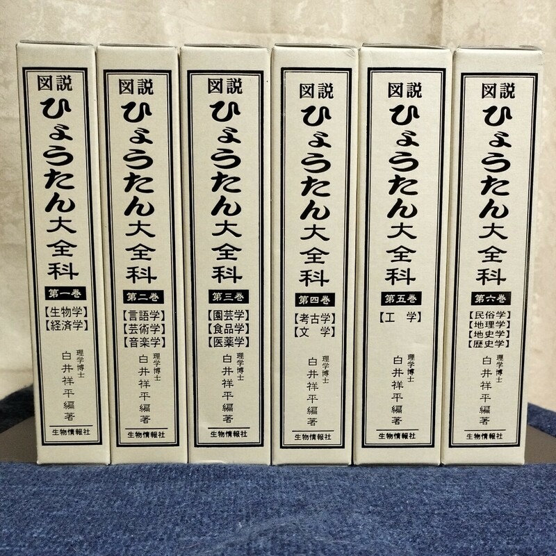 図説 ひょうたん大全科　全６巻揃い　限定100部　白井祥平　生物情報社　2014年　献呈署名あり　ひょうたん