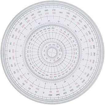 Uchida drawing instrument ウチダ製図器(Uchidaseizuki) 全円分度器 12cm 1-822-