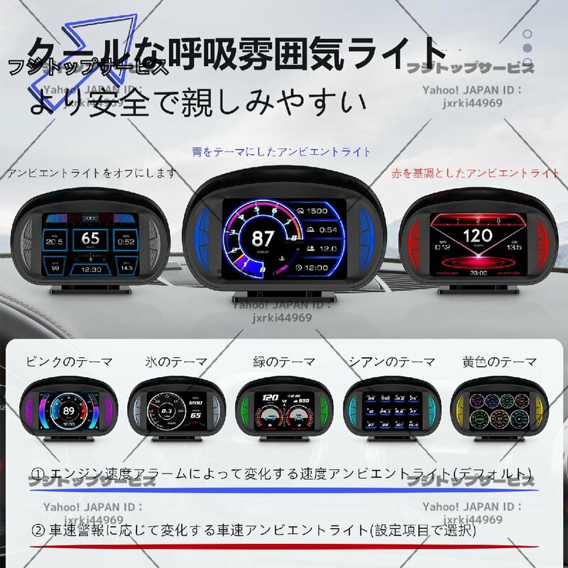 車載OBD2 メーター、スピードメーター、タコメーター、GPS+OBD+傾斜計モード マルチメーター 、障害診断、警告機能付き