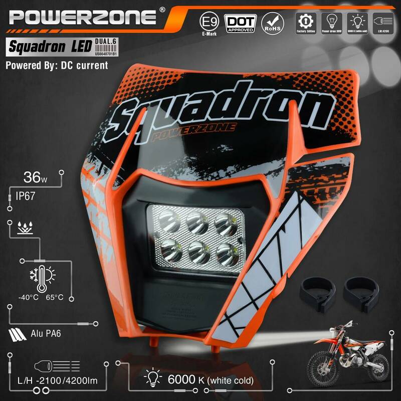 汎用 社外 カスタム 3カラー POWERZONE ６LED ヘッドライト ヘッドランプ フェアリング KTM EXC SXF MX ダートバイク ENDURO H866