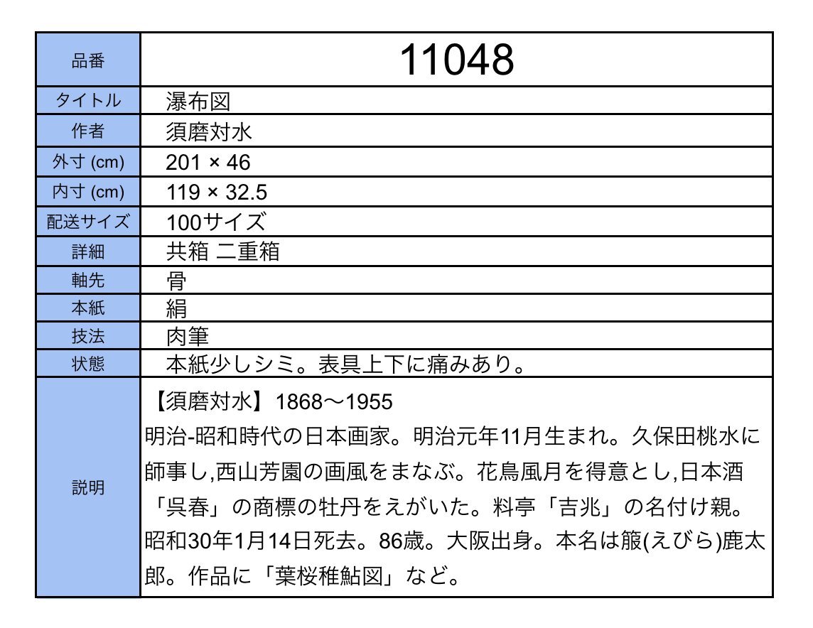 {$data['title']拍卖