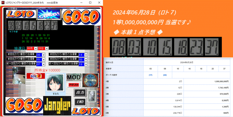 2024夏の新作★「LOTOジャングラーGOGO777_2024すみれ」2024年06月28日 (ロト７) 1,000,000,000円 当選です♪