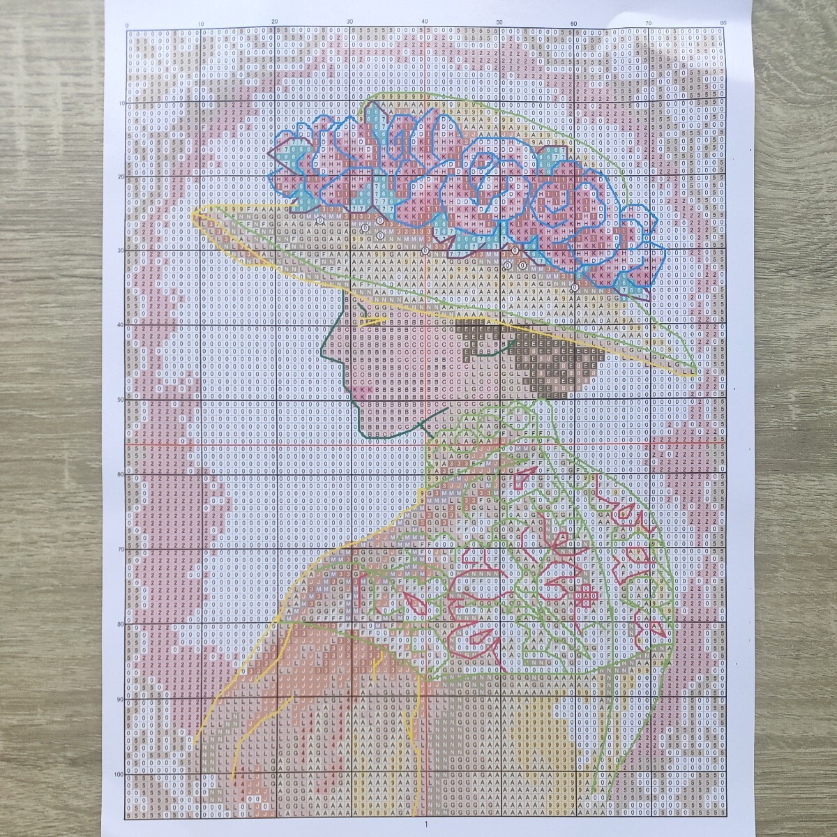 {$data['title']拍卖