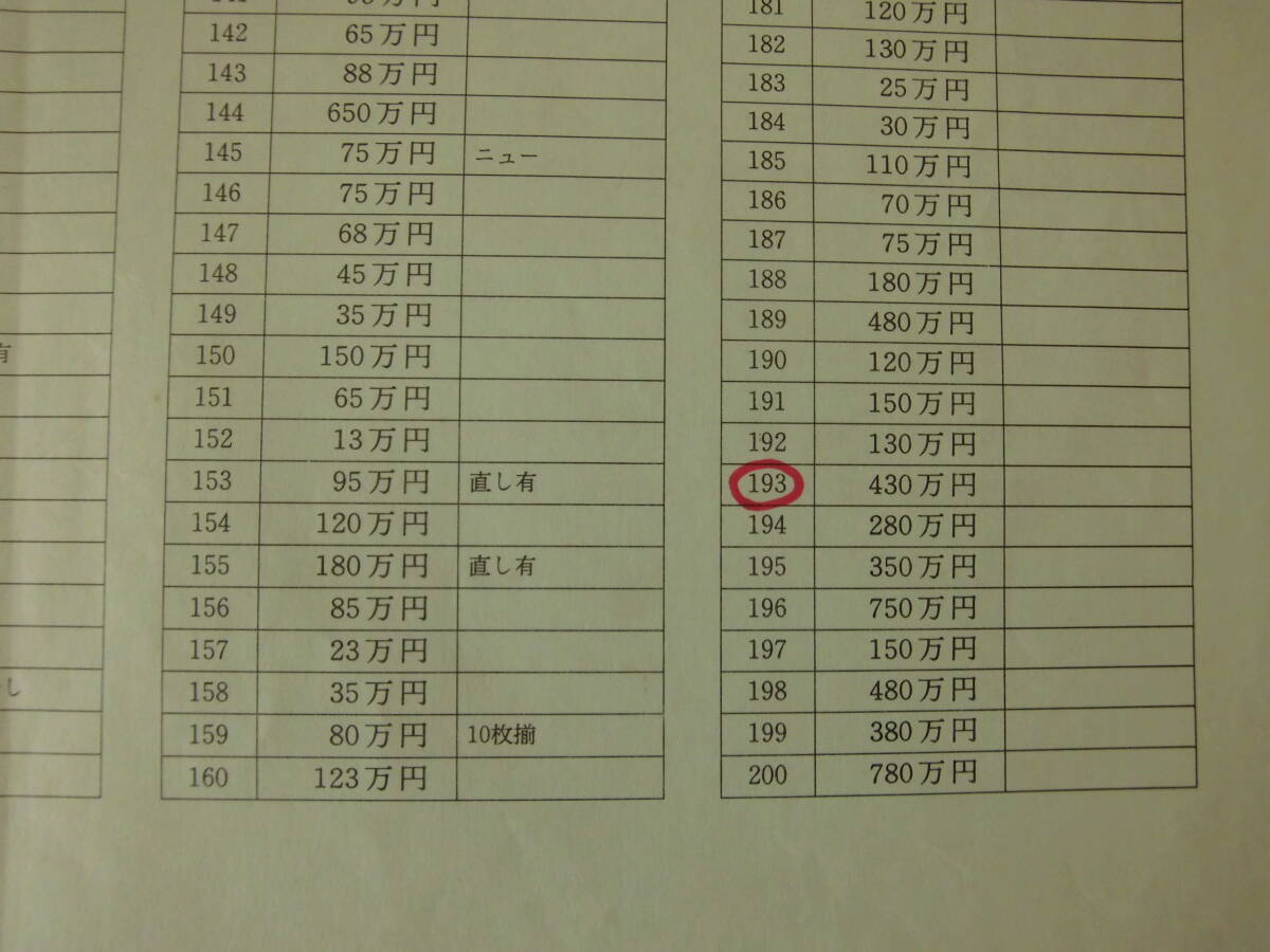 {$data['title']拍卖