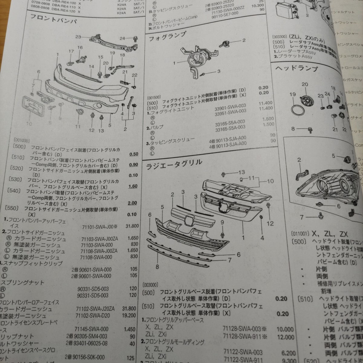 {$data['title']拍卖